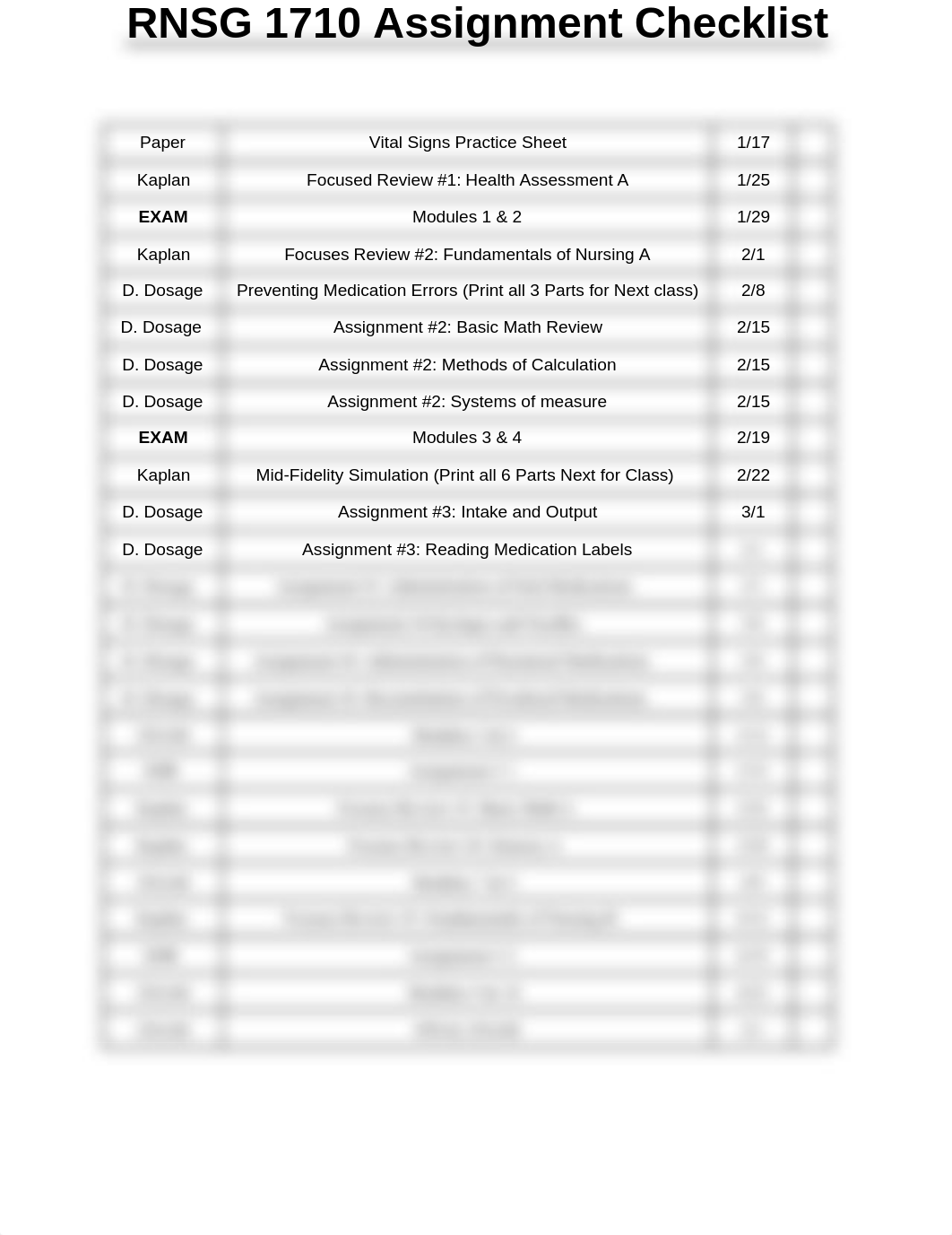 RNSG 1710 Assignment Checklist.docx_dpk8z1u0n7b_page1