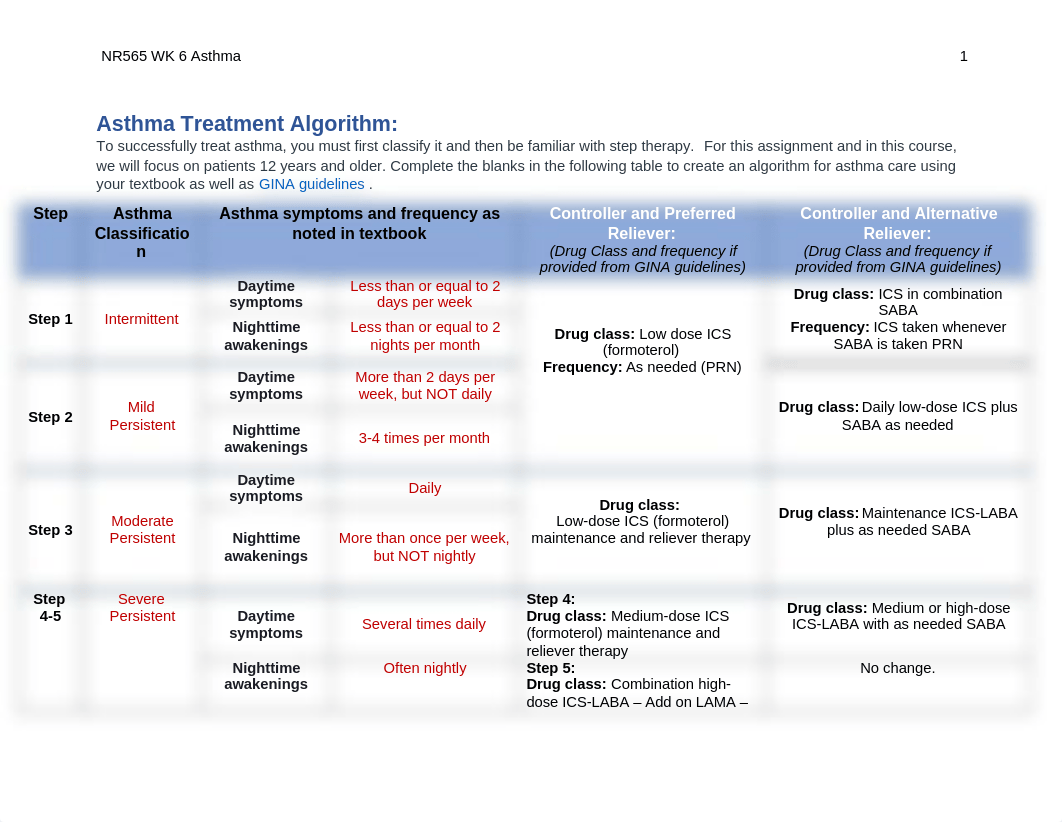 WK6_Asthma_assignment_Student_Version. AClermontdocx.docx_dpkb1oz9m8m_page1