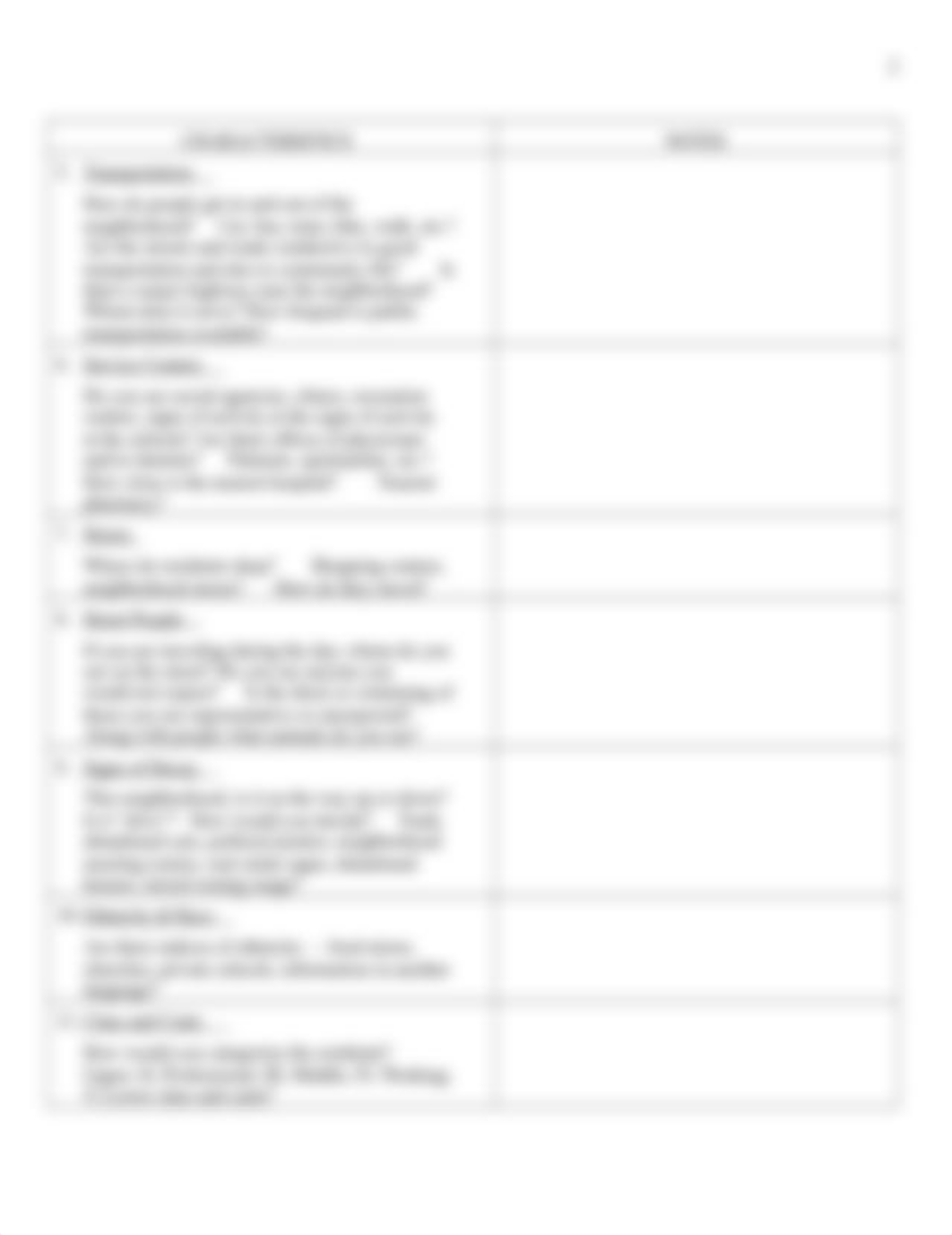 Guide for conducting the windshield survey_dpkfzhu6sev_page2