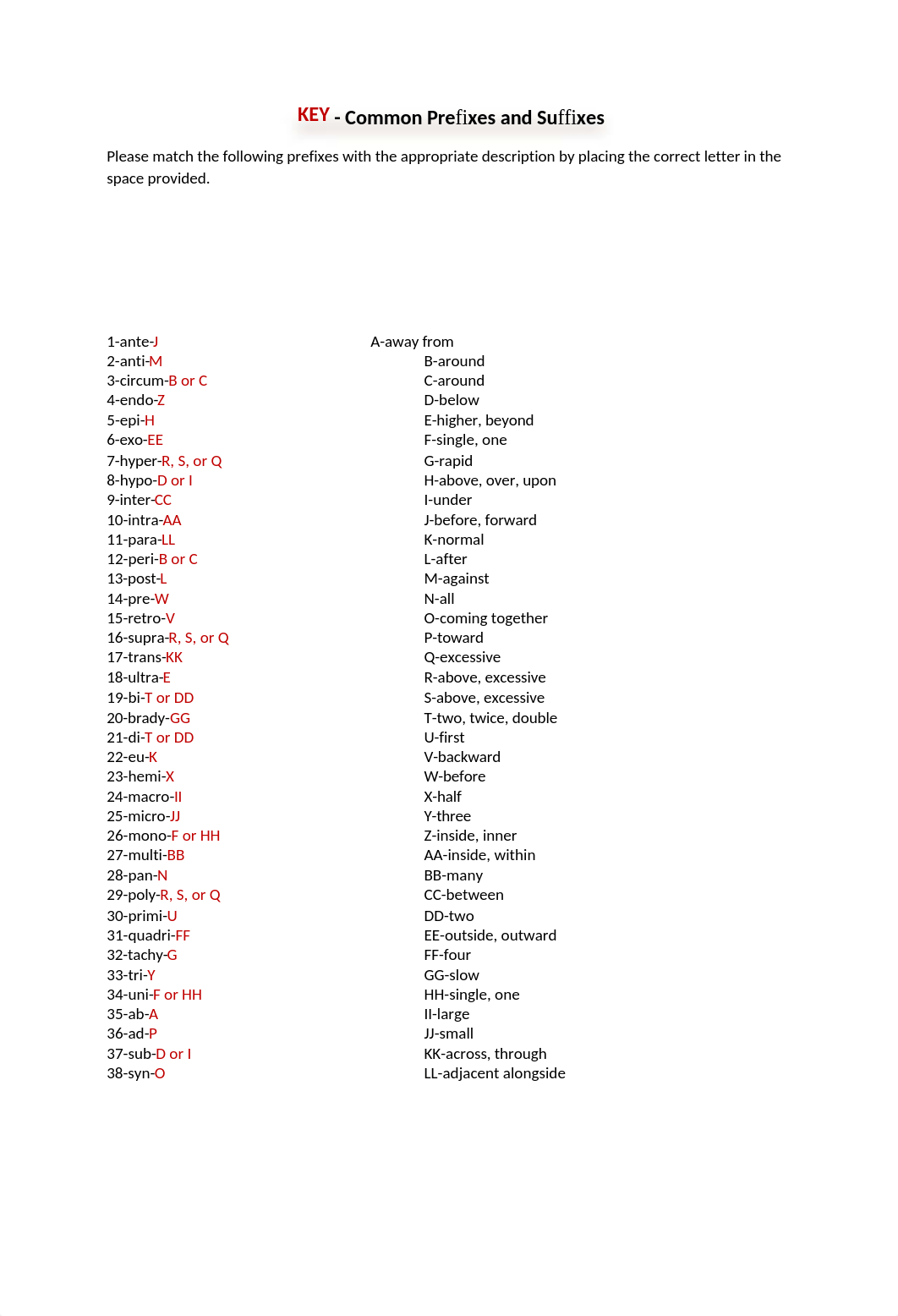 KEY - Common Prefixes and Suffixes - Week 2 (4).docx_dpkgobl1eib_page1