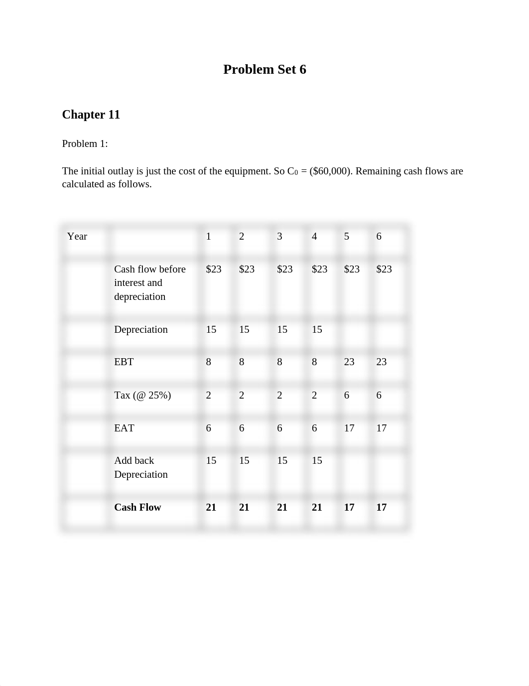 Problem Set 6 FM.pdf_dpkkmkcgffj_page1