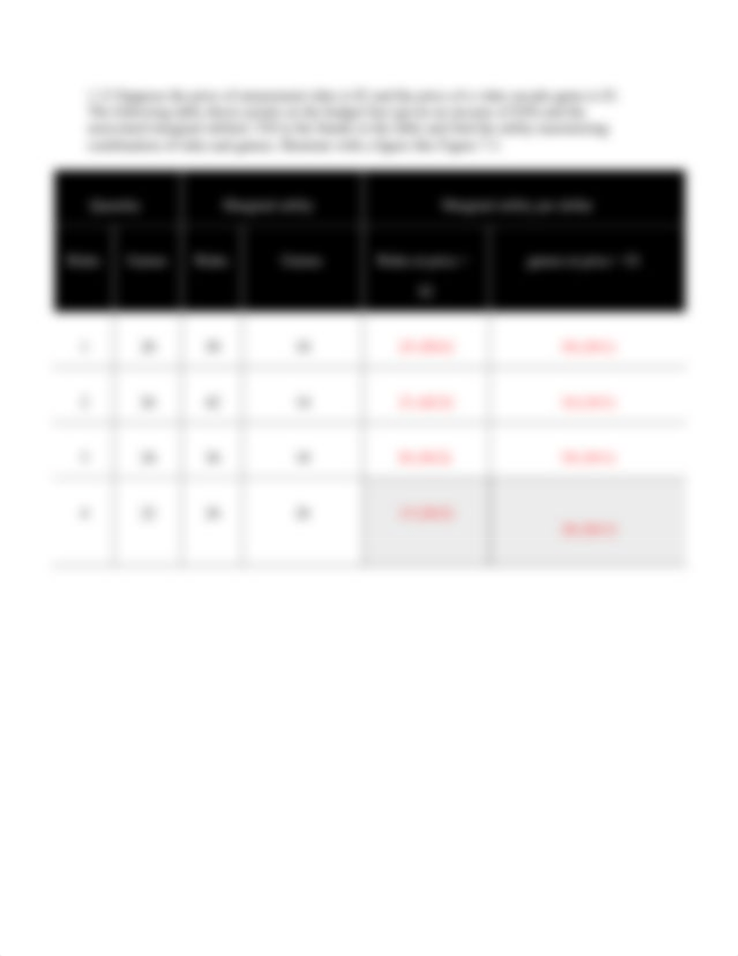 Microeconomics Chapter 7 .docx_dpkofxpks2c_page2