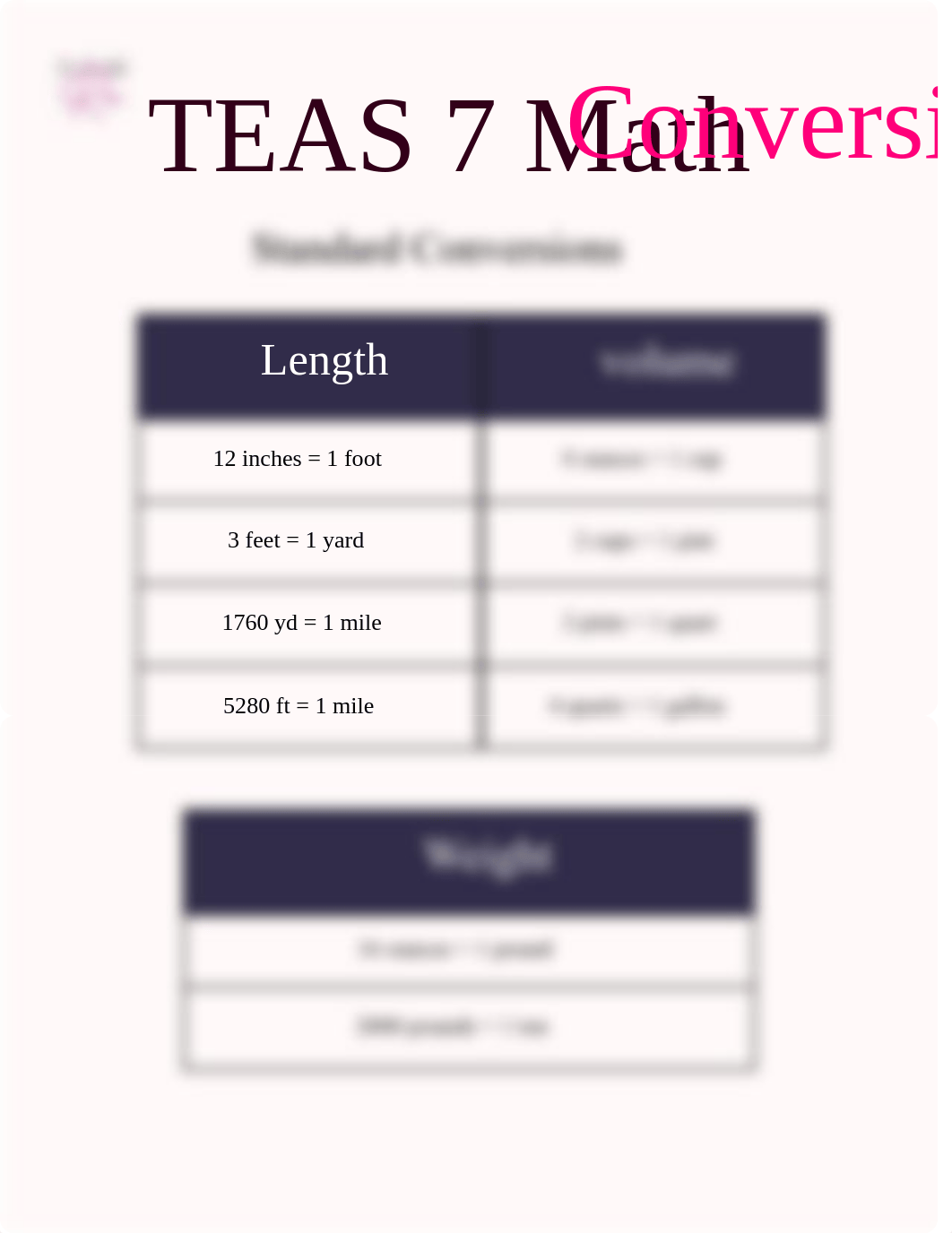 FutureRN TEAS 7 Math Conversions.pdf_dpku0y2o196_page2