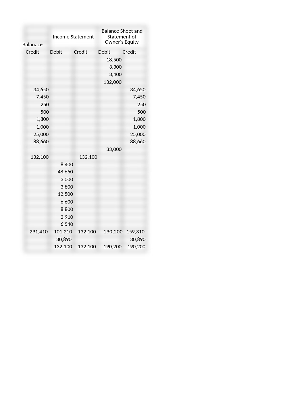 Donna Shiderly Chapter 4 Homework.xlsx_dpl3gpv1poy_page2