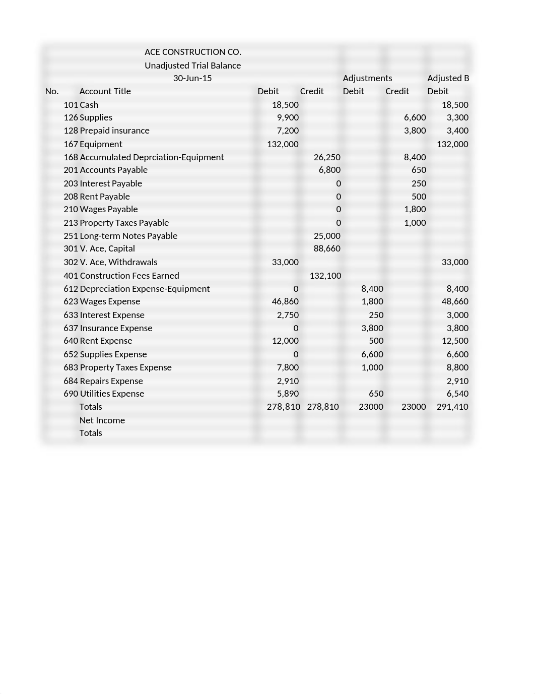 Donna Shiderly Chapter 4 Homework.xlsx_dpl3gpv1poy_page1