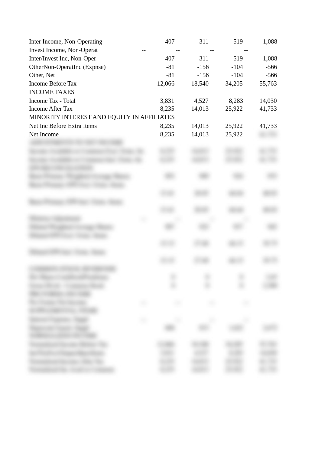 Apple.Computer.Balance.Sheet.Income.Statement_dpl4b1qlxpx_page4