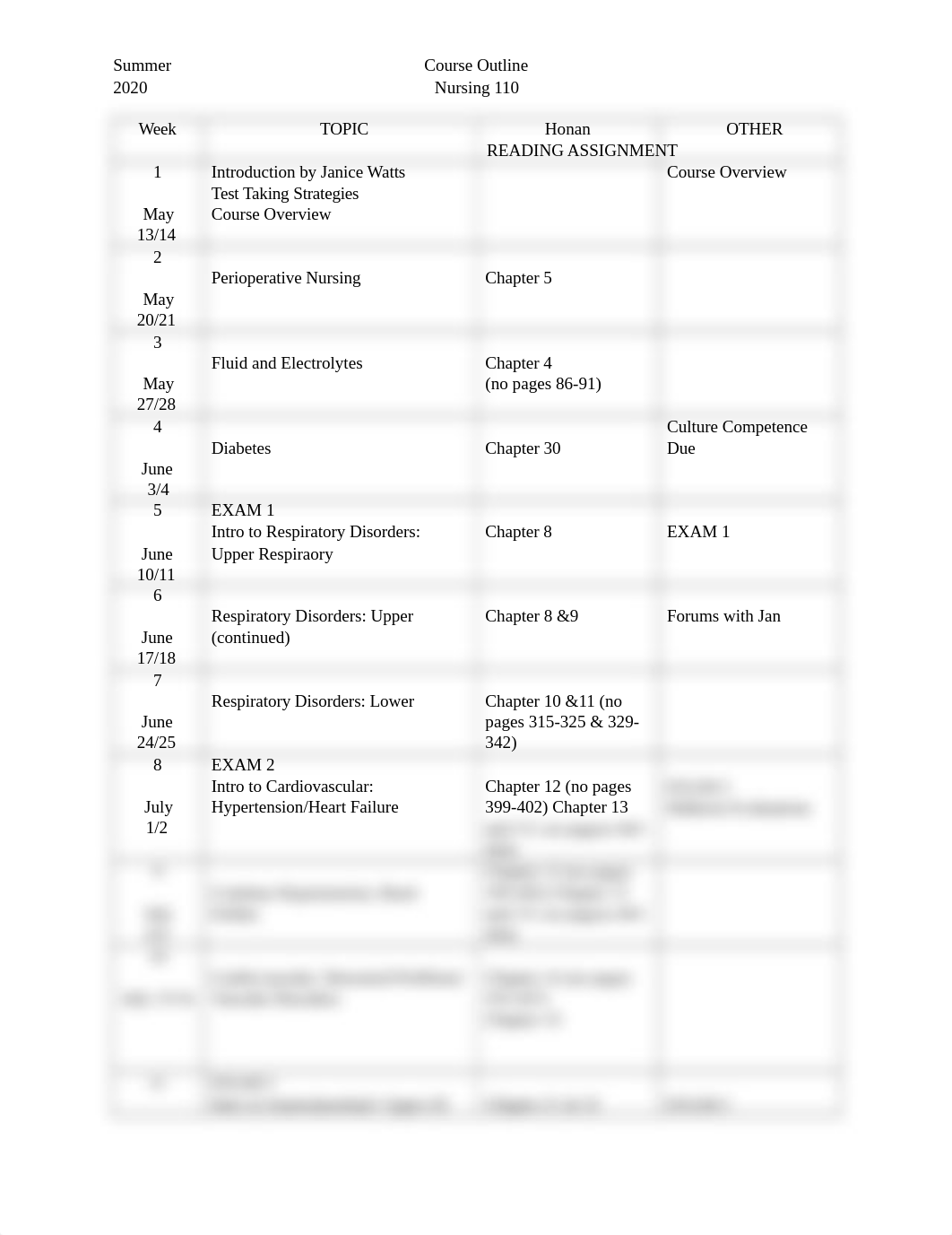 Course Outine Documen(1).docx_dpl5ddmn870_page1