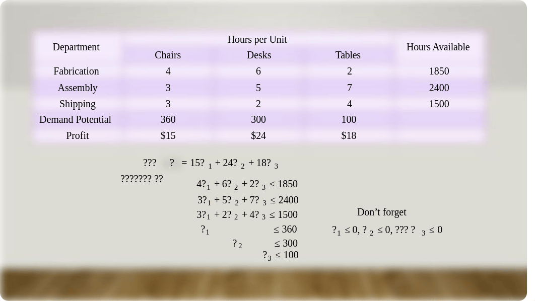 Lecture+4+Linear+Programming+Worksheet+Solver.pdf_dpl7ubalufu_page5