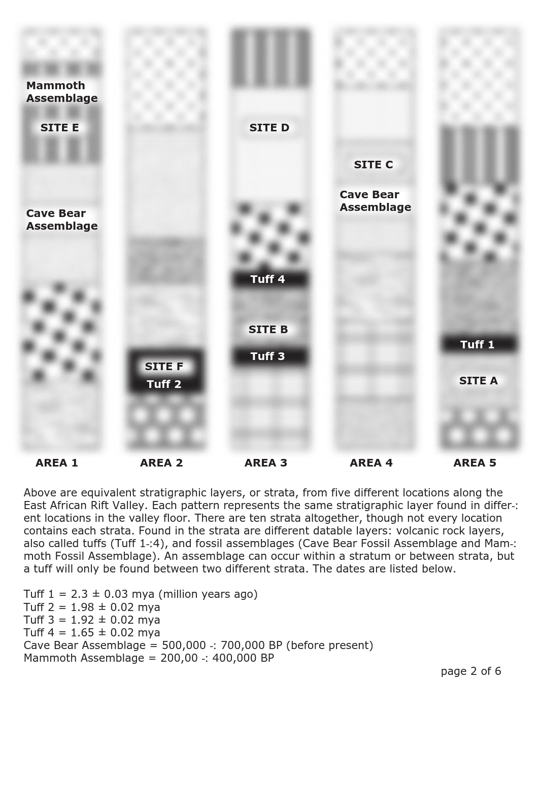 Anthropology 102 Assignment 1 50 points_dpl9tcqwwde_page2