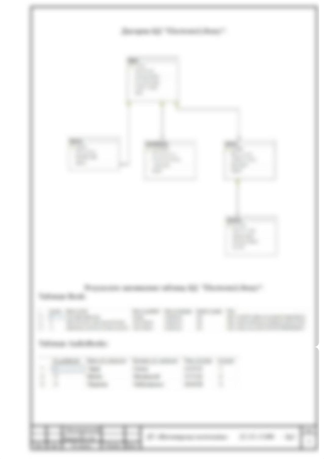 Lab2_Shumliakivskyi_DataBases.pdf_dplcovthwnm_page3