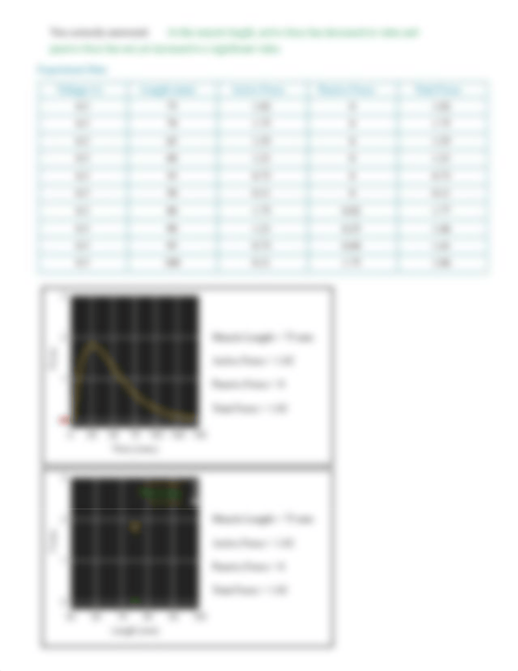 PhysioEx Exercise 2 Activity 6.pdf_dplnjcr9hwd_page2