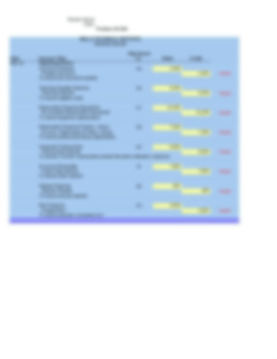 ACC111 Chapter 3 Template E21_dplopn2jxq8_page3