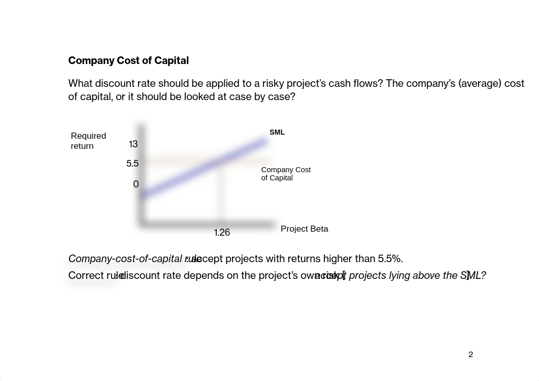 Risk & the Cost of Capital_dplq6n6lnnp_page2