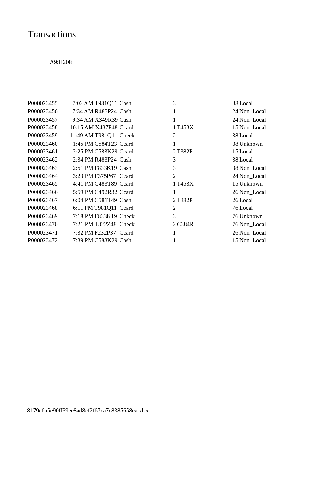 e03ch05GolfSales.xlsx_dplqeqgg8oz_page4