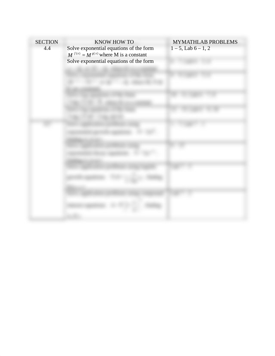 MATH 1314 Exam 3 Review_dplva66h0lb_page2