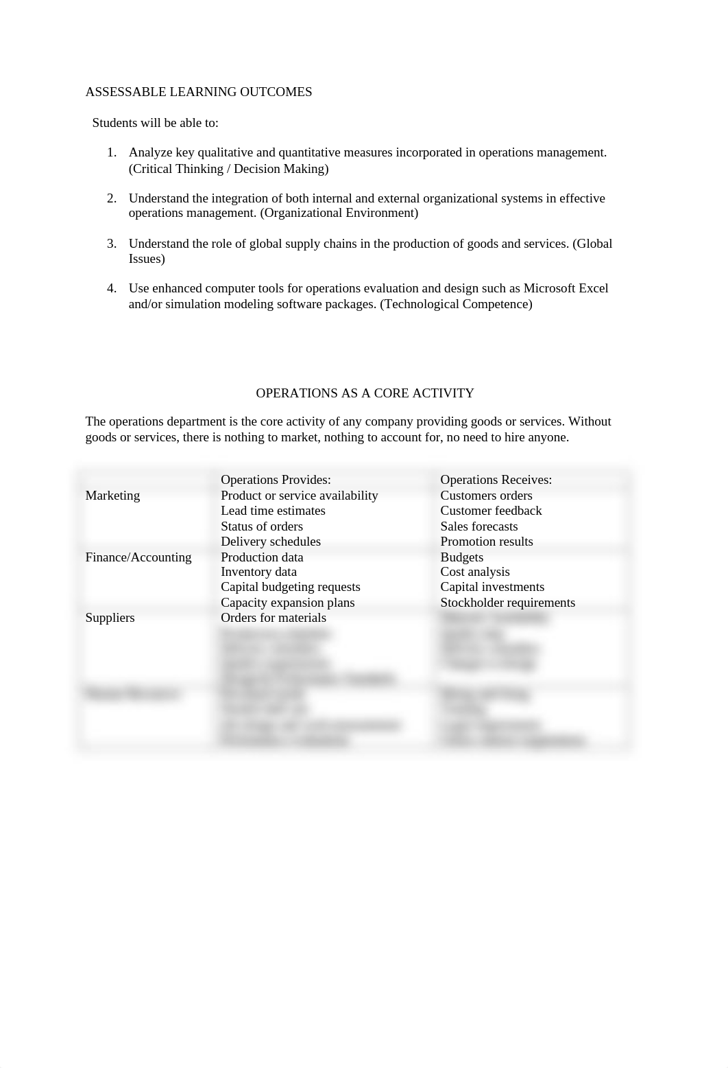 OnLineSESSA3501.pdf_dplvn2uzvvt_page2