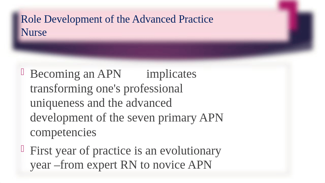 Role Development of the APN.pptx_dplwuzsoqoz_page2