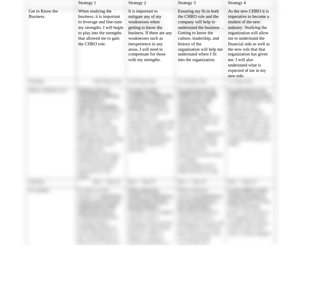 Assignment 3 -The first 100 Days.docx_dplx2j1mypl_page1