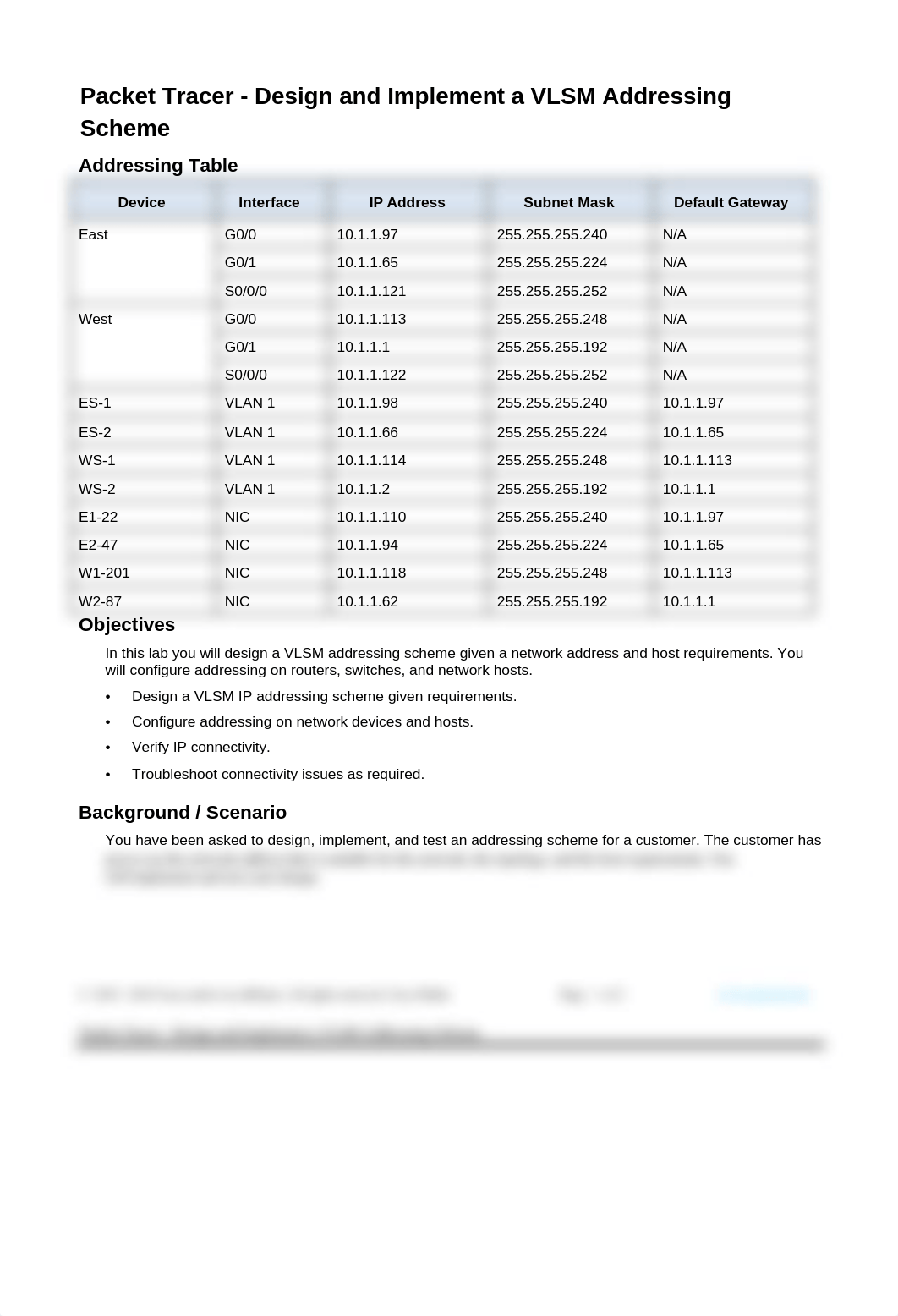 11.10.1-packet-tracer---design-and-implement-a-vlsm-addressing-scheme COMPLETED.docx_dply1v94hu4_page1