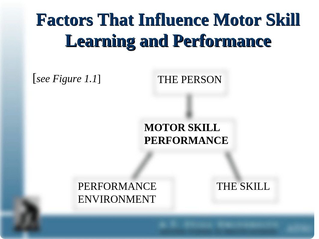 Chapter 1 - Classification of Motor Skills_dpm15yr6gqn_page4