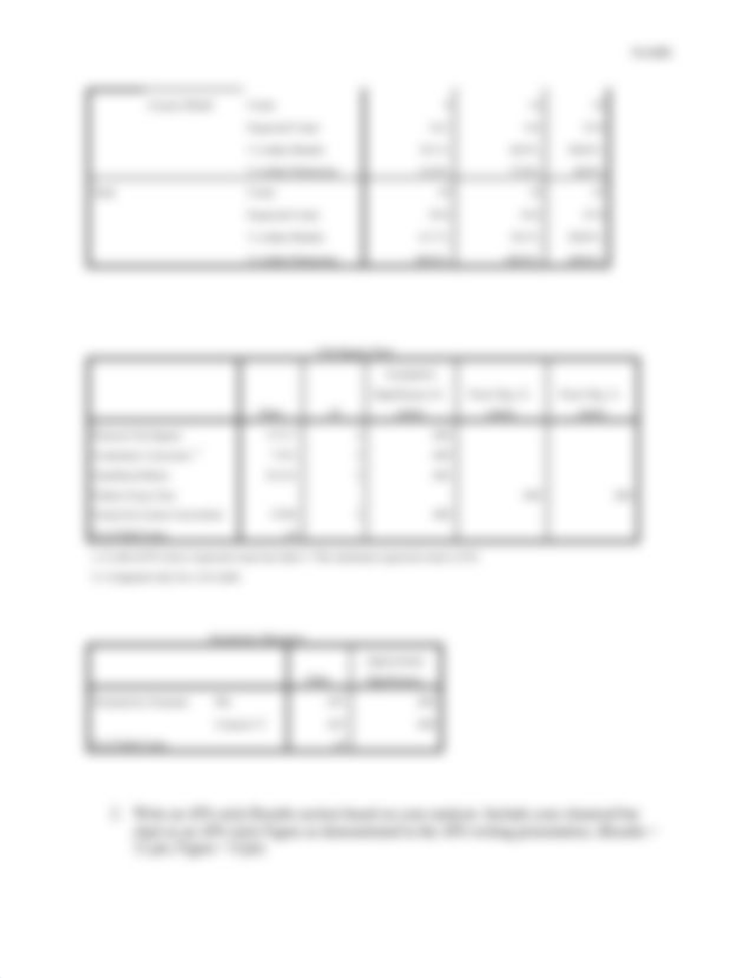 SPSS HW 7.docx_dpm2evdezlb_page4