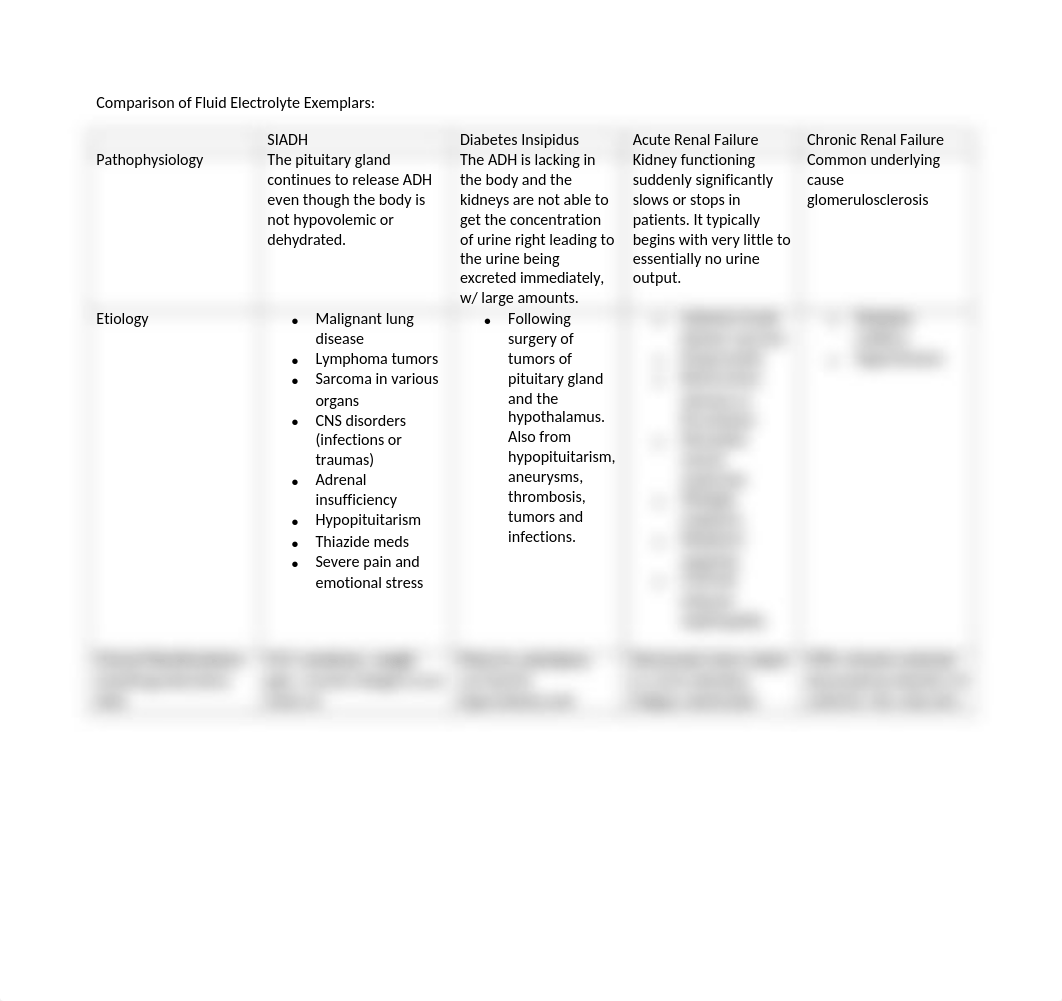 fluidelectrolyte_dpm4g87c3er_page1