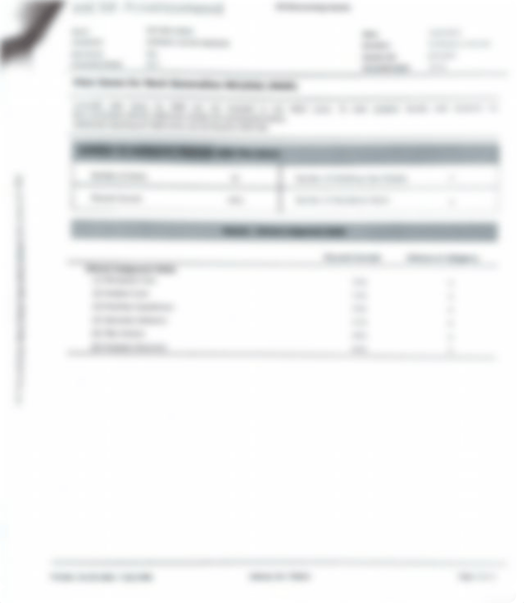 hesi remediation.pdf_dpm4p9dzp7u_page3