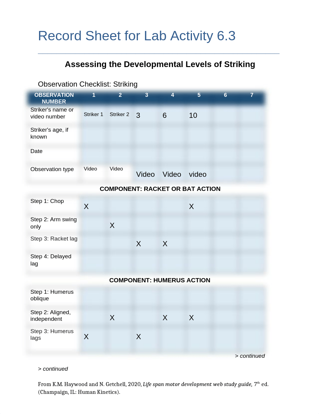 lab 6.3.docx_dpm659c6dgx_page1