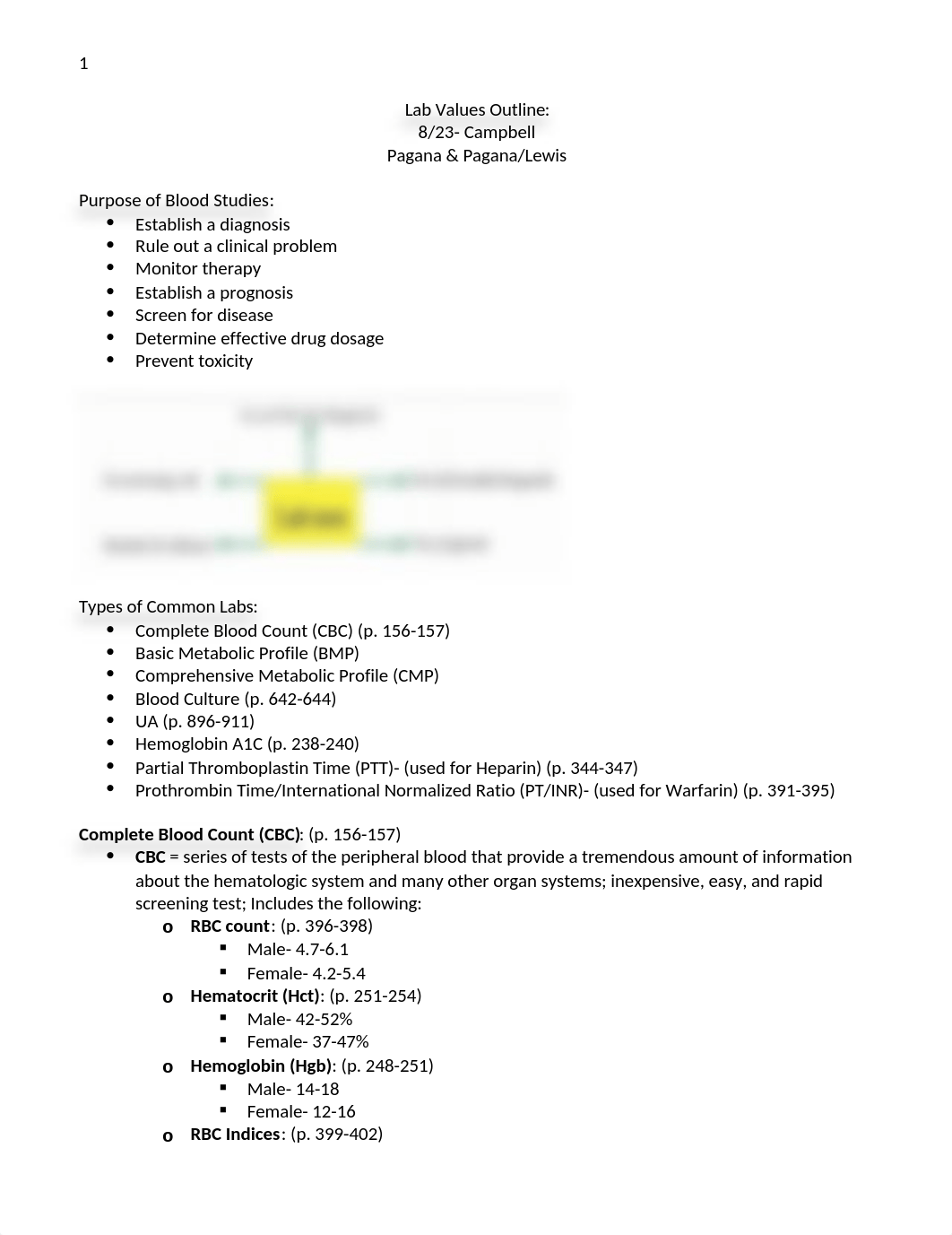 4- Unit 1- Lab Values Outline.docx_dpm696s1j20_page1