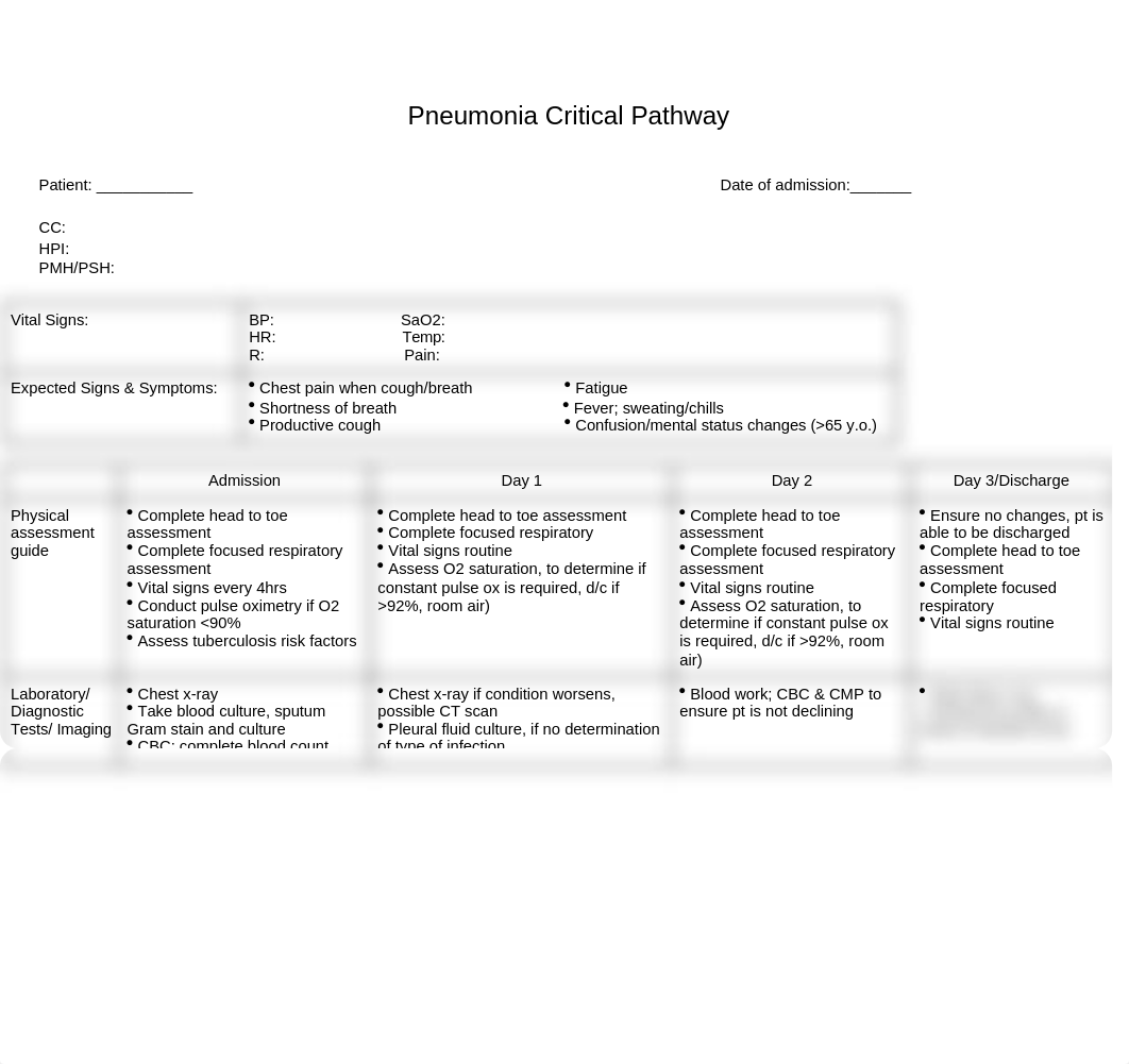 NR 450 ABSN Pneumonia Critical Pathway- Sample.docx_dpm6bztnlu0_page1