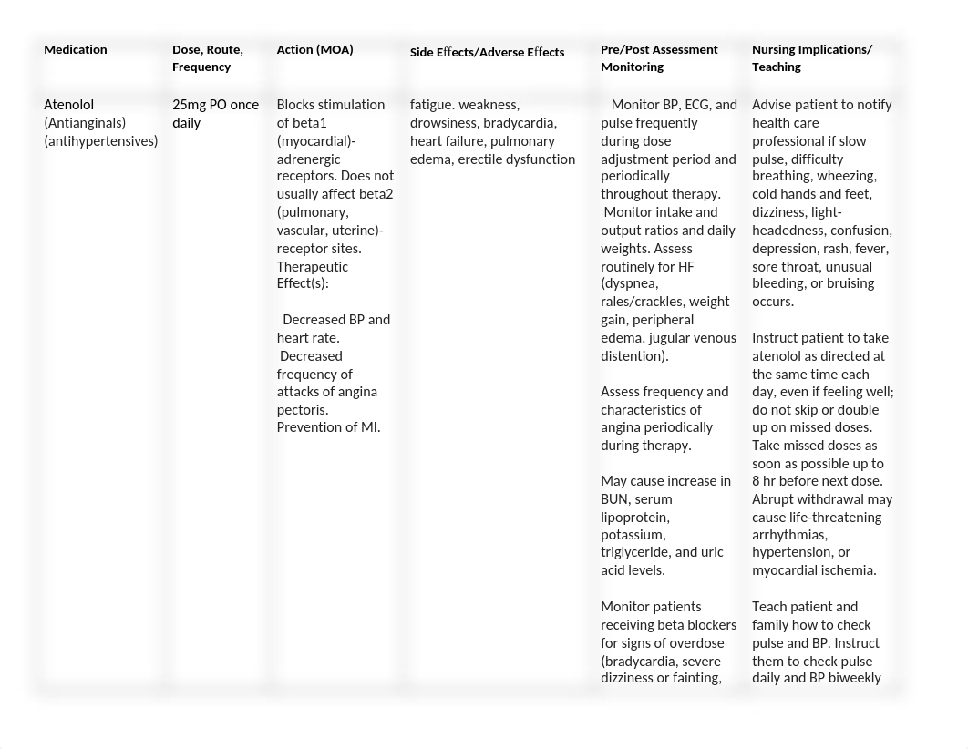 Max Boardman MRSA MAR #1 .docx_dpm6rsktye2_page1