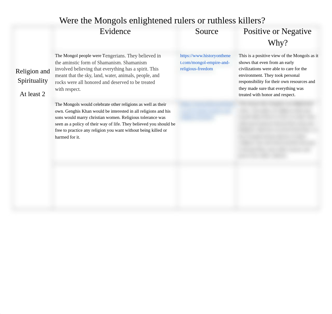 mongols_graphic_organizer_dpm7lmy0nxm_page3