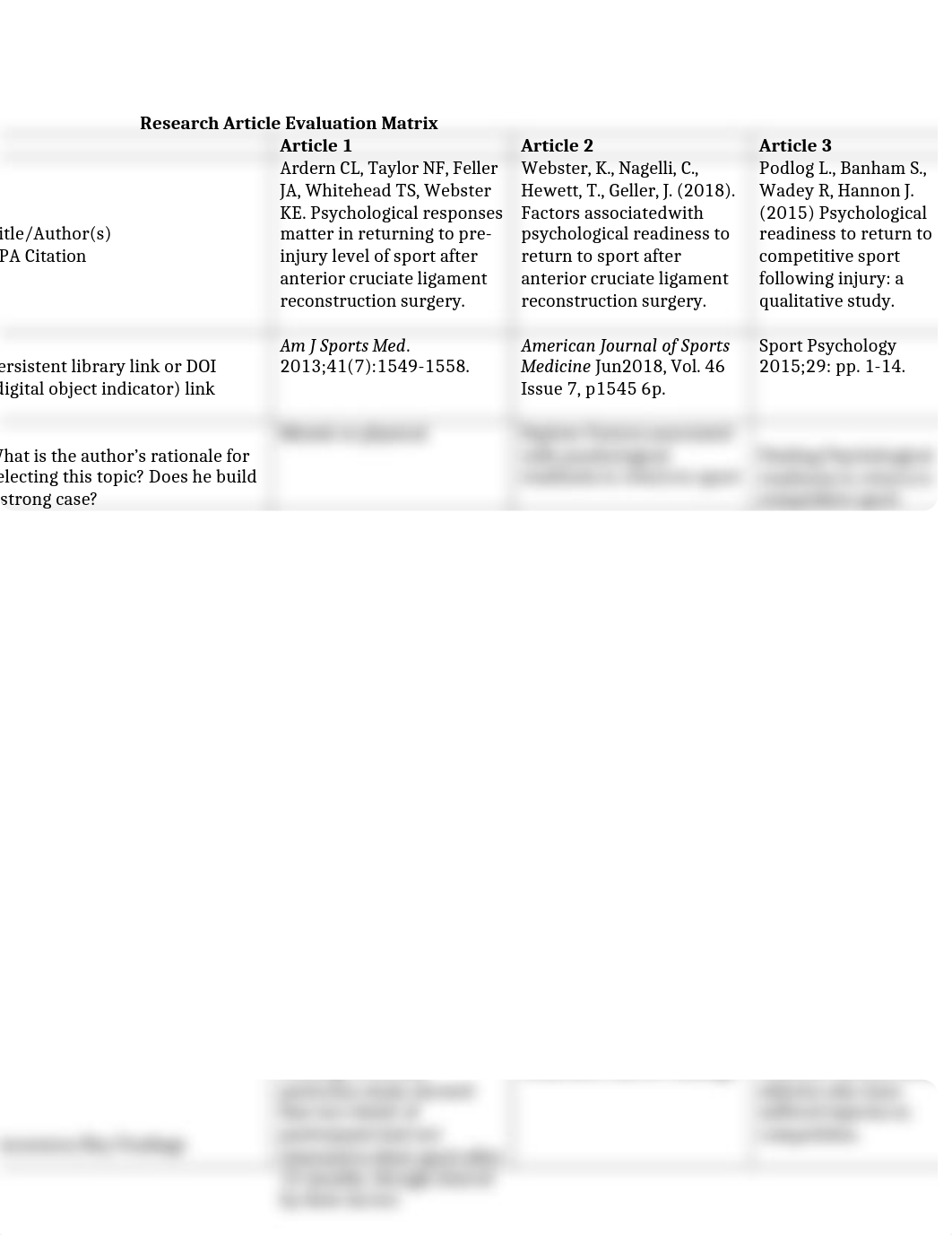 Research Article Evaluation Matrix.docx_dpm824bx7j5_page1