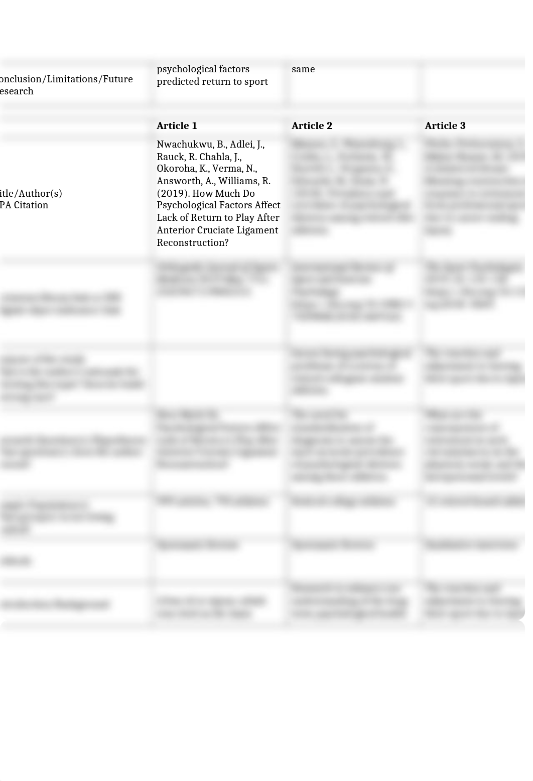 Research Article Evaluation Matrix.docx_dpm824bx7j5_page2