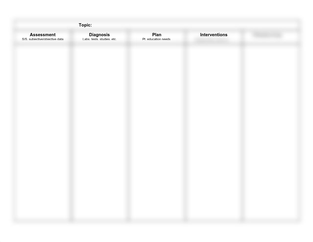 ADPIE Study Sheet.pdf_dpm9qcohqp4_page1