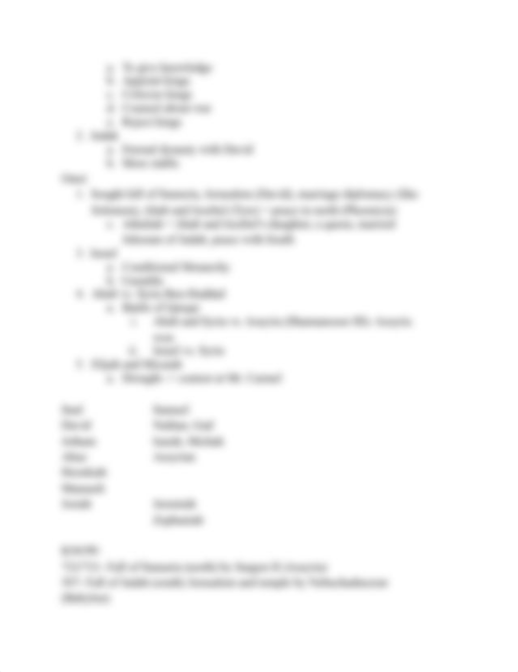 Old Testament Exam #3 Review Session.docx_dpmdmp0bv5c_page3