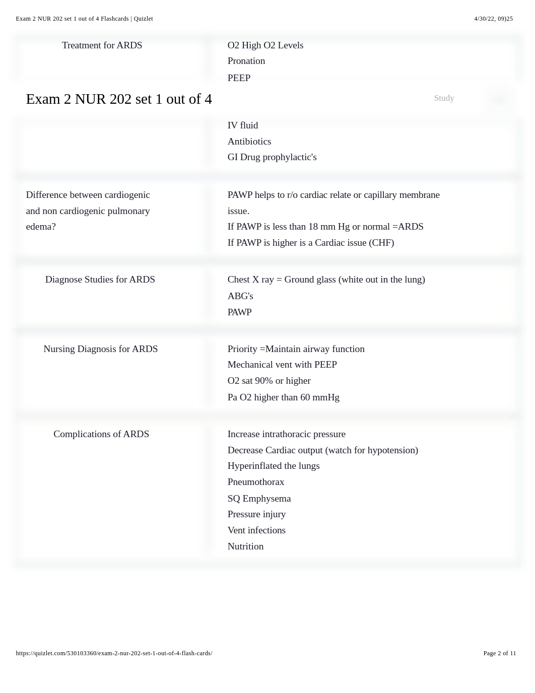 Exam 2 NUR 202 set 1 out of 4 Flashcards | Quizlet.pdf_dpmhmy7topl_page2