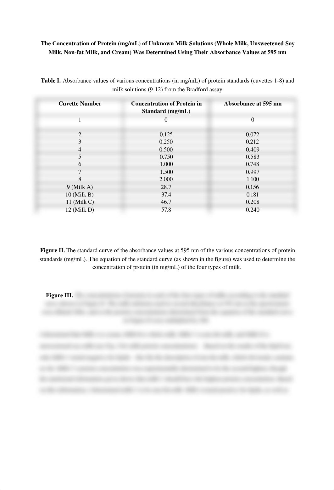 Assignment 2 - Milk Protein_dpmizljkba6_page1