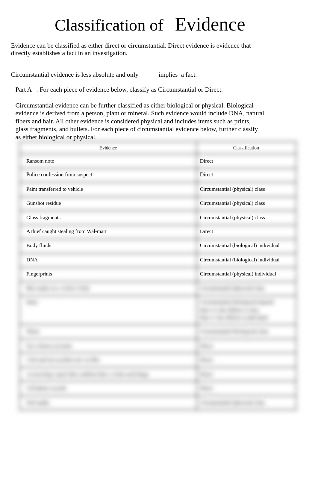 Copy of Copy of Types of Evidence Worksheet.pdf_dpmjai8oily_page1