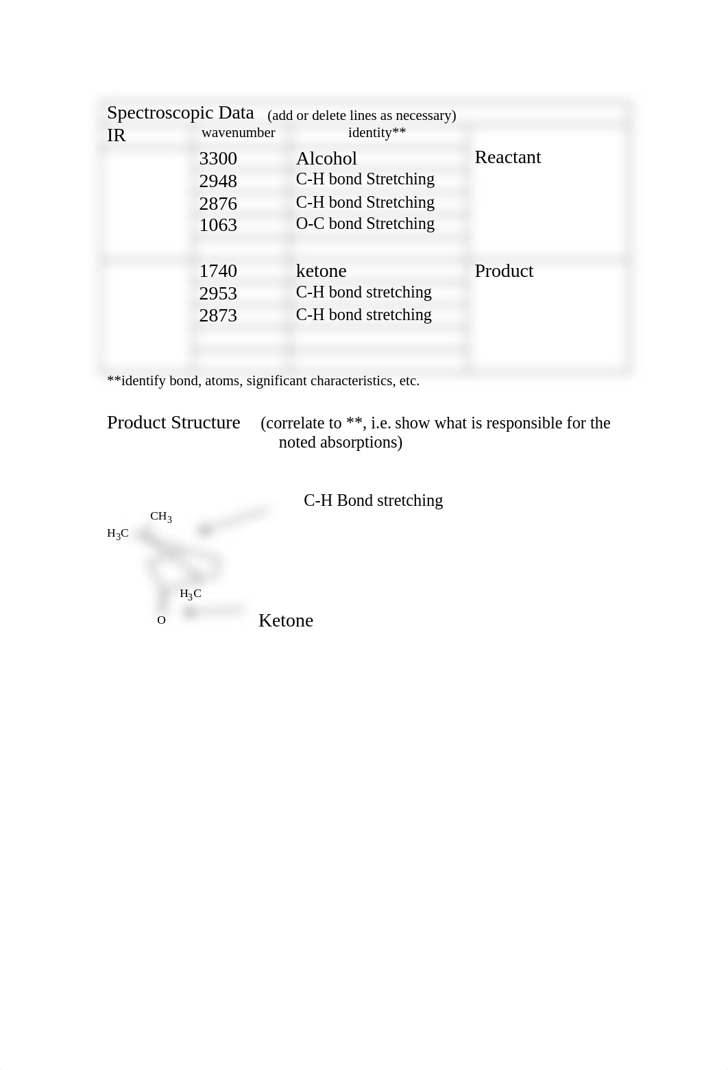 OCl Oxidation Report form Bailey Gaddis.doc_dpmjwaf2ma1_page2