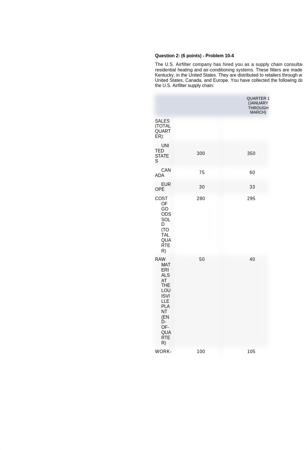 Chapter 10 Connect Assignment (2)_dpmmm1t4ngj_page2