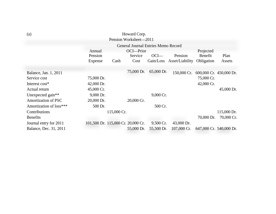 solution_assignment 5(1).doc_dpmpbqz6c3j_page2