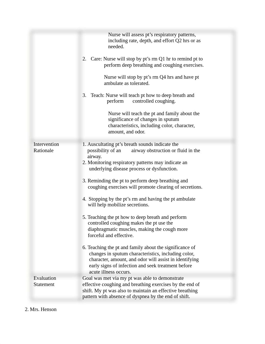 Activity Mobility Oxygenation Care Planning.docx_dpmpm0u0vy8_page2