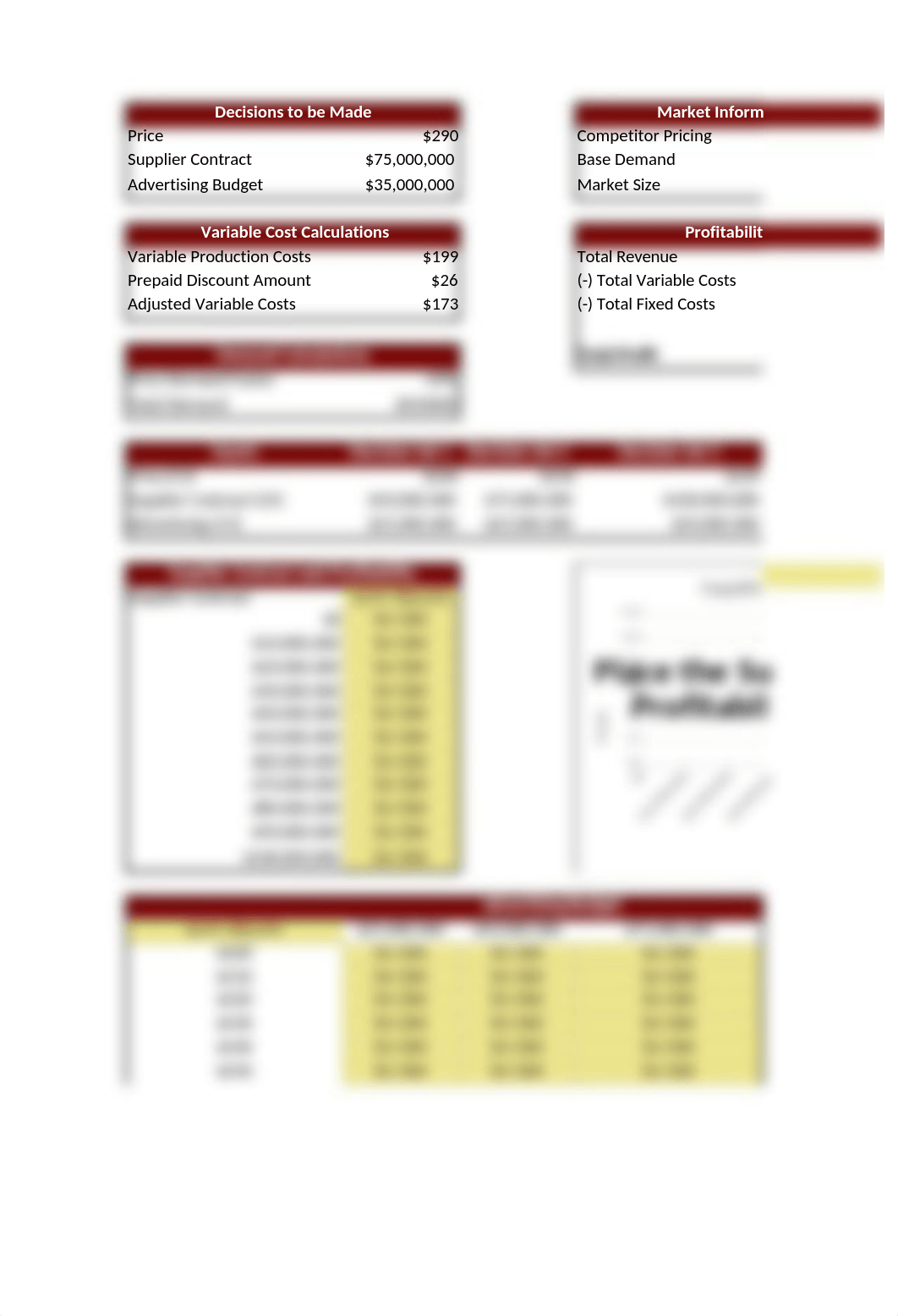 6.5 Basic Modeling Assessment.xlsx_dpmrncm47z5_page5