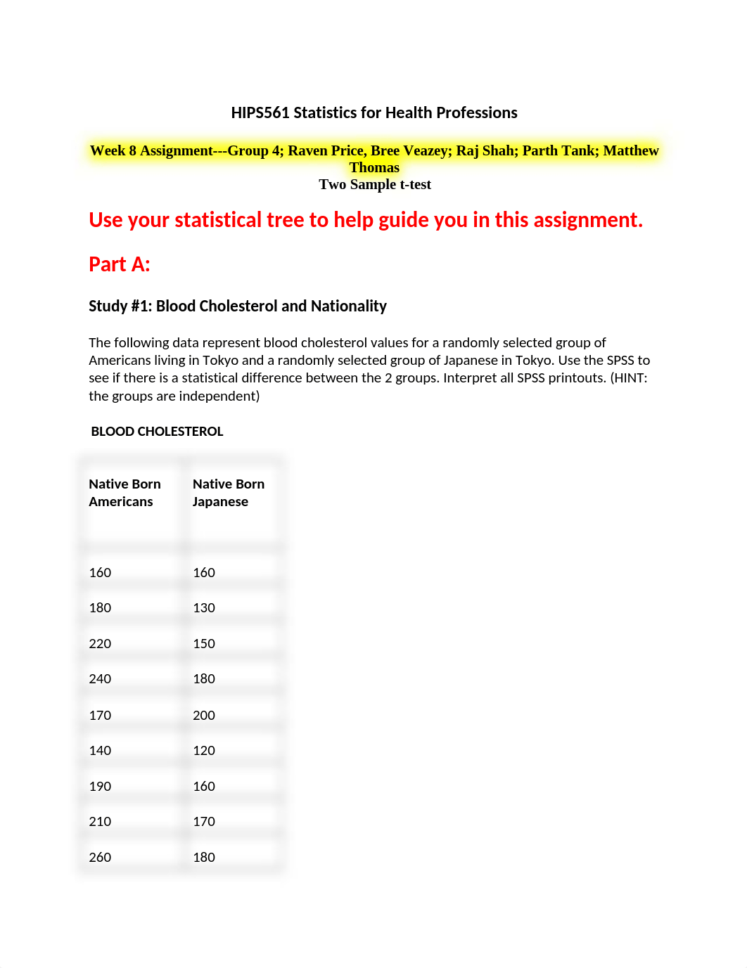 STATS Week 8 Assignment--Group 4.docx_dpmun30qsln_page1