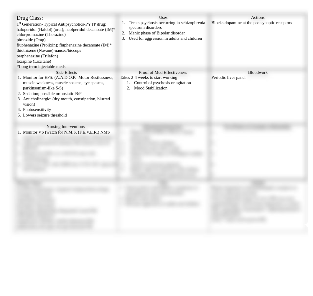 Antipsychotic Drug Reference Guide (Two Pages).pdf_dpmvkhdx8fe_page1