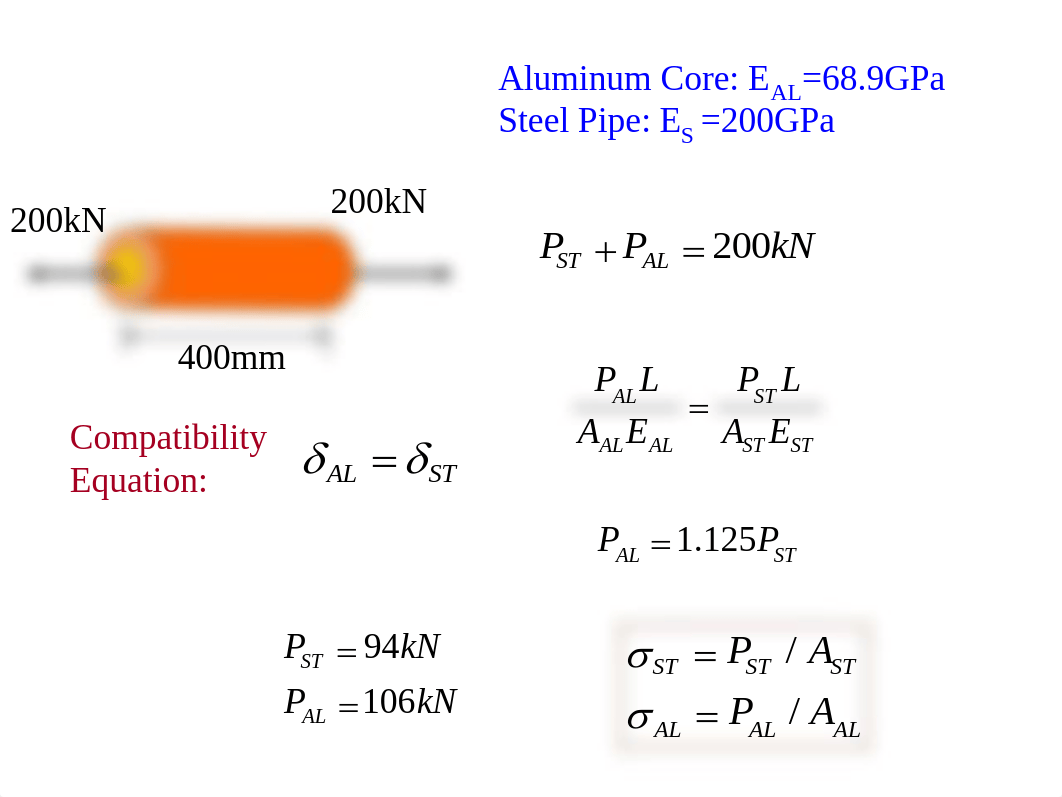 Extra_Prob_AxialLoad_III(1).pdf_dpmx06ijajs_page2