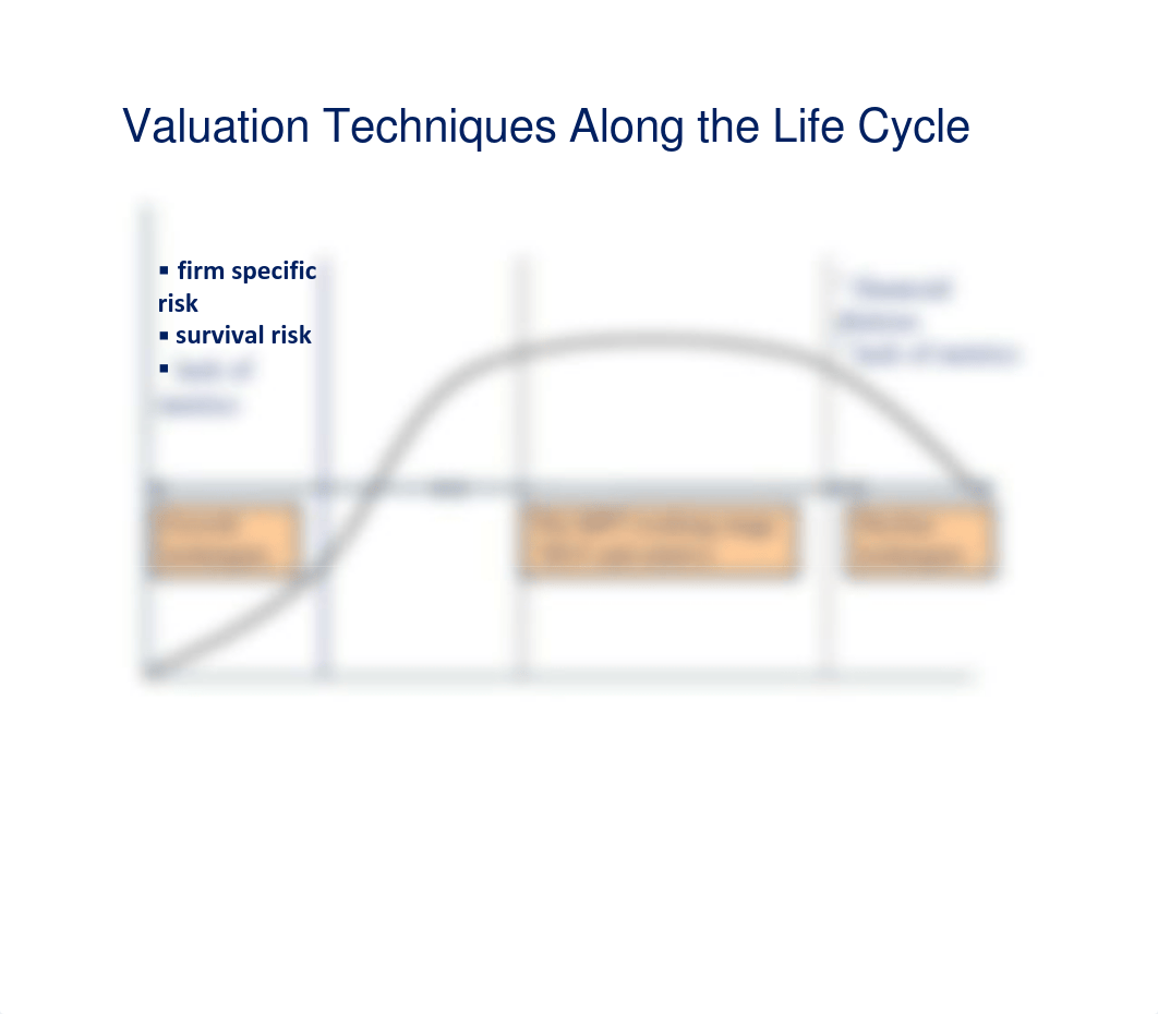 2 Corporate Valuation Overview.pdf_dpn239aqhep_page4