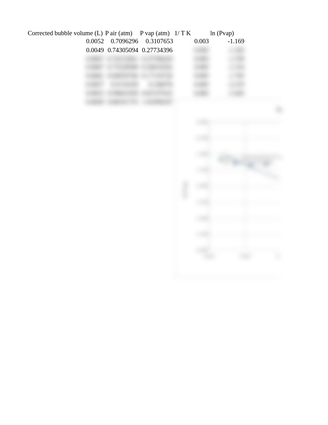 Enthalpy of Vaporization.xlsx_dpn2vto5dgk_page2