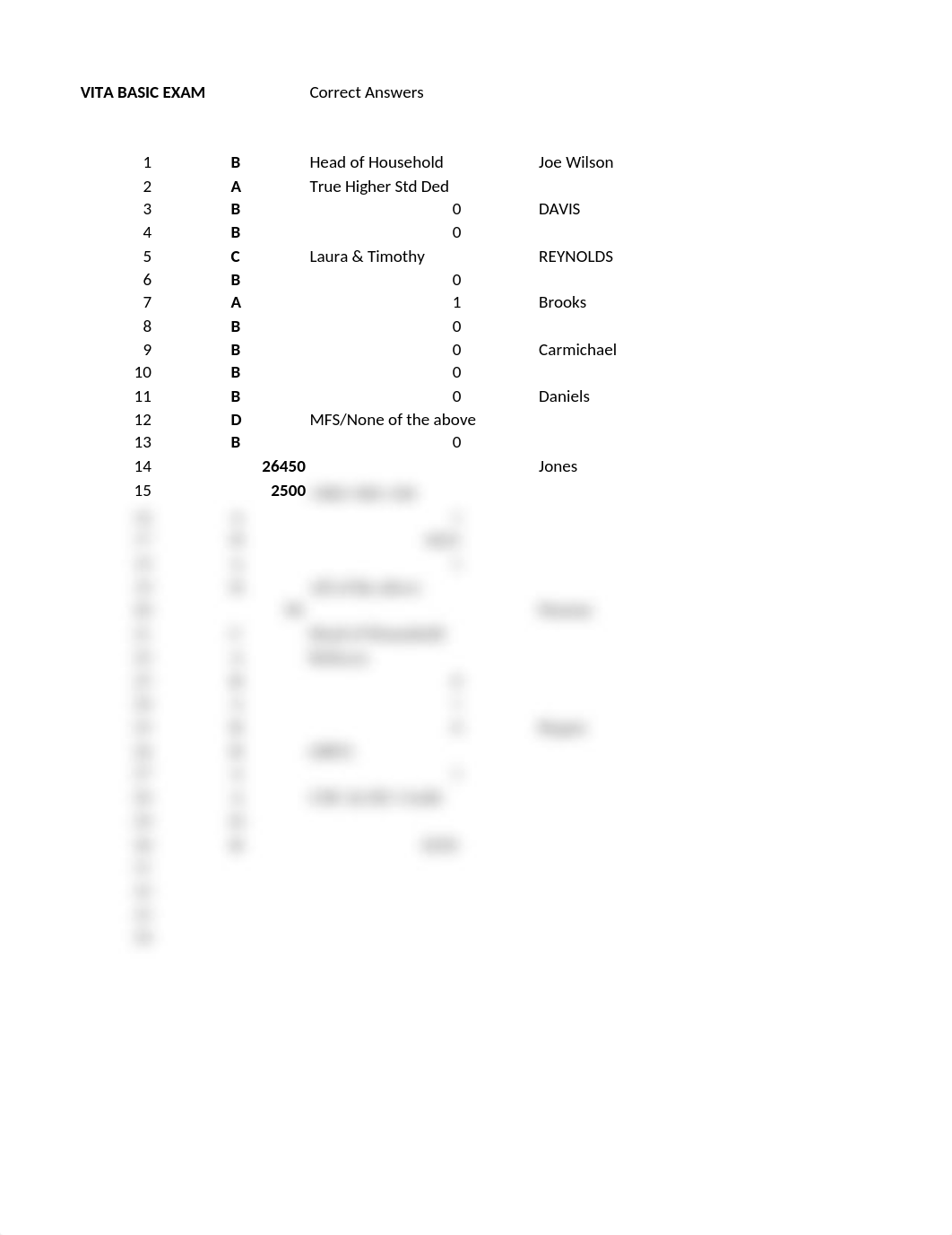 VITA Basic Exam Answers FINAL.xlsx_dpn6o5nepgl_page1